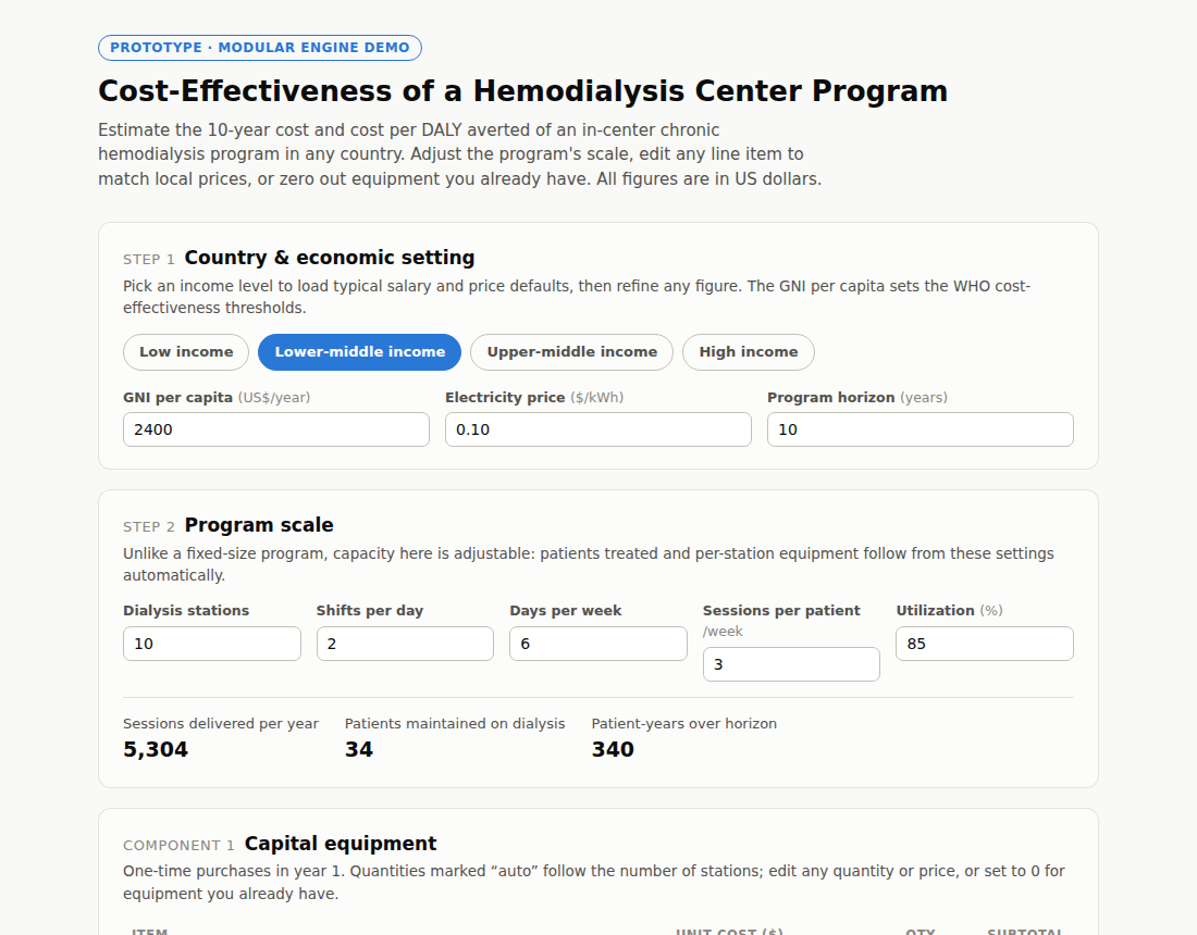 Calculator input screens: country setting, program scale, and itemized capital equipment costs